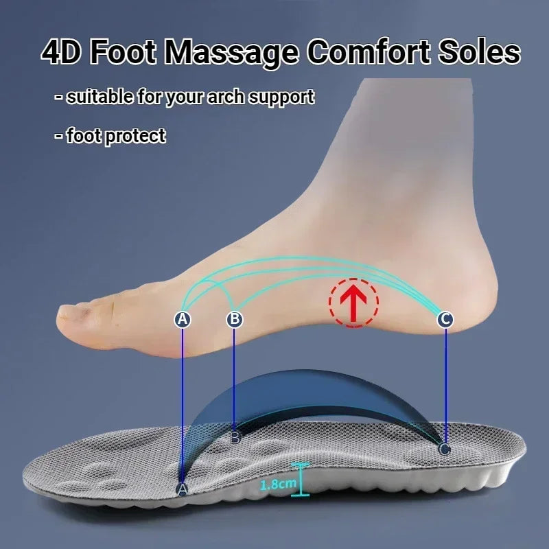 Ultimate Comfort Orthopedic Shoe Insoles